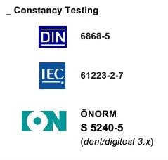 Dental Test Phantom Compliances