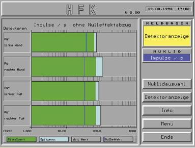 Detector display (count rate of the detectors) for function check