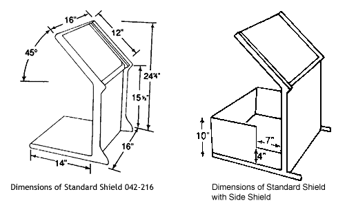 Tabletop shield for beta and gamma radiation